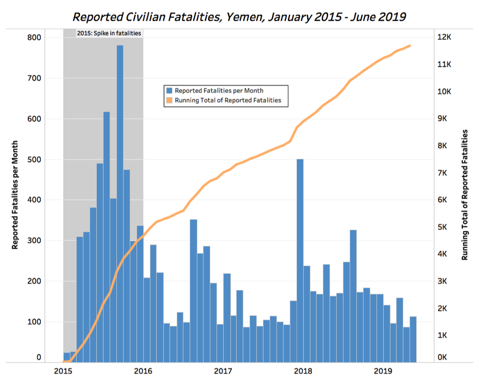 Yemen3.png